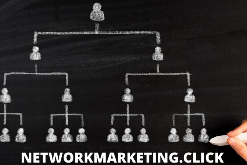 Da dove cominciare il network marketing